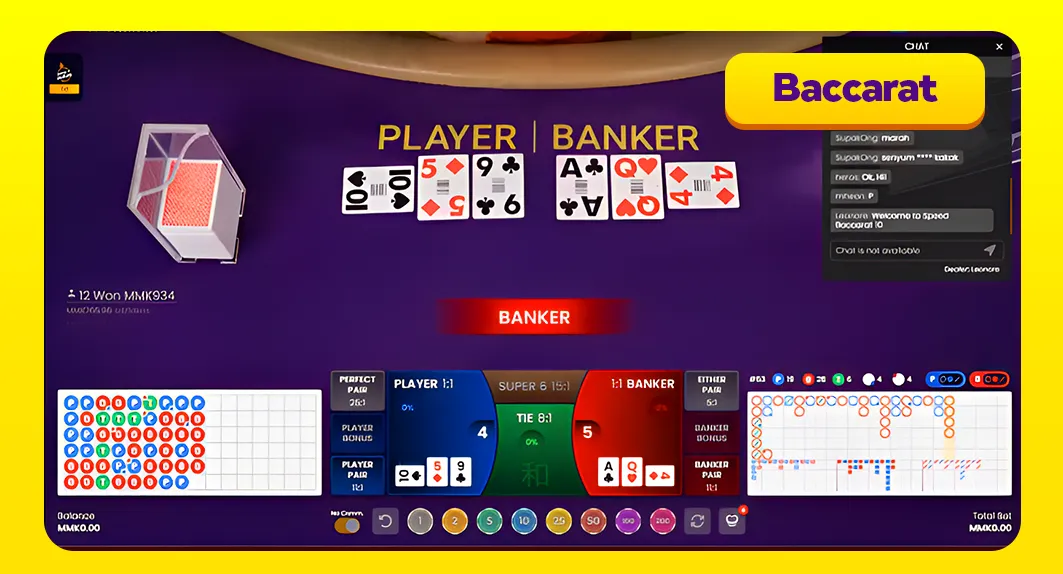 Baccarat, regular Baccarat, sa36 gaming, sa36, sa gaming myanmar