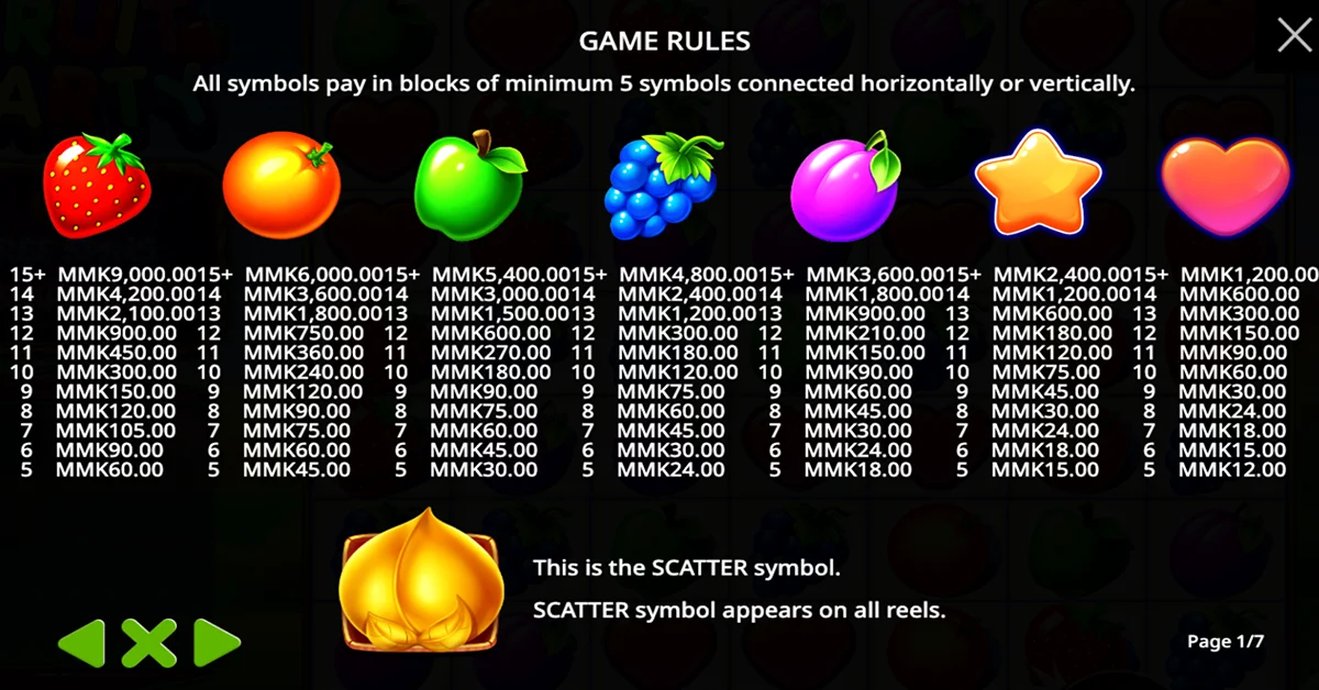 fruit party game rules