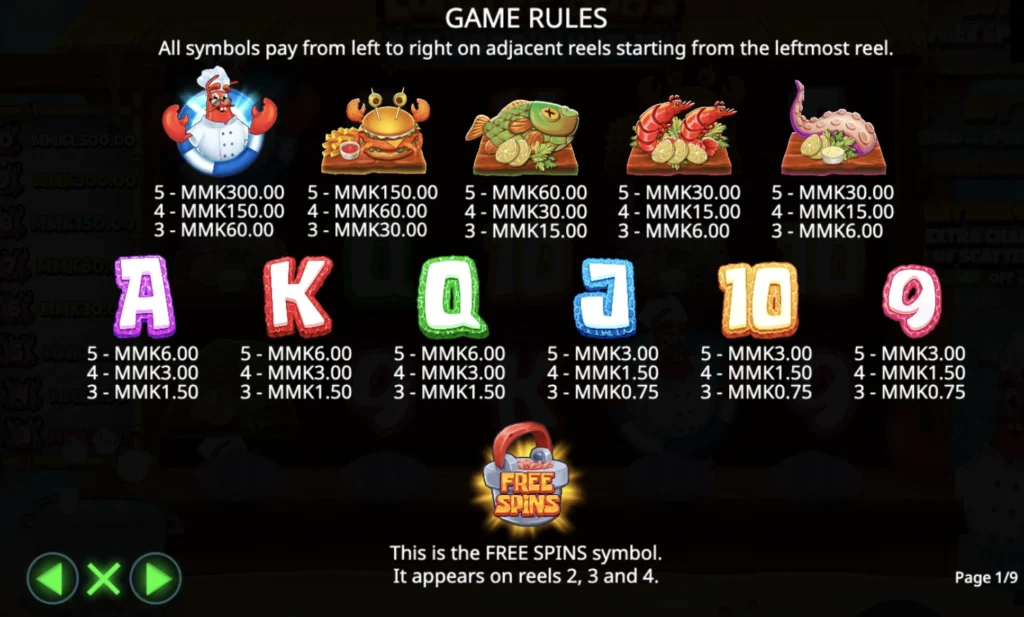 Lobster bob's sea food and win it pay table