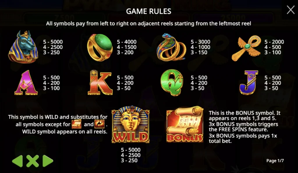 Pyramid King Pay Table